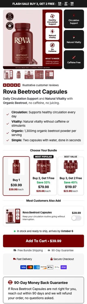 Template 10: A flash sale countdown over buy 2 get 1 and buy 3 get 2 image cards, then the problem, how it usually unfolds, the product as the answer, how it helps, a timeline, customer photos, a comparison, survey figures and a reviews wall